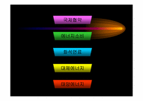 우리나라의 에너지 소비규모와 태양에너지 활용-8