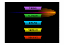 우리나라의 에너지 소비규모와 태양에너지 활용-11