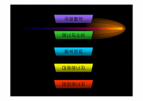 우리나라의 에너지 소비규모와 태양에너지 활용-18