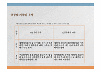 [결혼과가족] 공동체 가족-2
