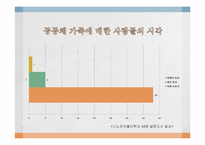[결혼과가족] 공동체 가족-17