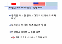 [미국외교정책] 일본 민주당의 등장과 미일동맹의 향방-17