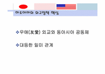 [미국외교정책] 일본 민주당의 등장과 미일동맹의 향방-19