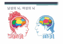 [심리학의이해] 뇌와 마음의 상관관계-9