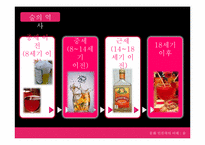 [문화인류학의이해] 막거리와 맥주로 알아보는 문화-7