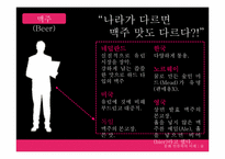 [문화인류학의이해] 막거리와 맥주로 알아보는 문화-15