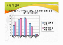 [지역사회영양학] 초등학생의 편식 실태 및 예방-8