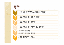 [가족복지론] 한부모가정과 모자가족-2