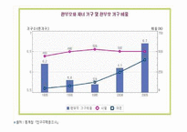 [가족복지론] 한부모가정과 모자가족-9