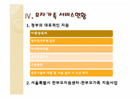 [가족복지론] 한부모가정과 모자가족-11
