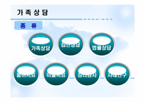 [건강가정론] 건강가정 지원센터-19