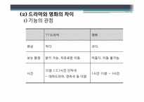 드라마의 특성에 따른 분류-2