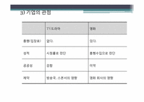 드라마의 특성에 따른 분류-4