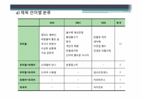 드라마의 특성에 따른 분류-16