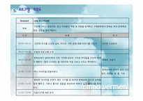[사회복지실천기술론] 임파워먼트 모델 프로그램 사례-17