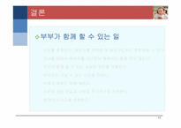 [결혼과가족] 부부관계-17