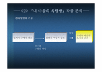 [현대소설] 내마음의 옥탑방(시지프 신화와 내 마음의 옥탑방의 상징성)-13
