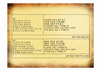 [국문학개론] 경기체가와 악장-8
