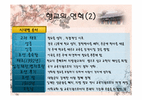 [한국전통교육] 향교에대한 고찰-6