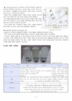 [실험조리및식품평가] 특성차이검사와 순위법-6