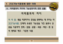 [인체영양학] 건강기능 식품법-10