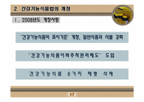 [인체영양학] 건강기능 식품법-17