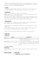 [법제론] 국민기초생활 보장법-4