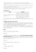 [법제론] 국민기초생활 보장법-10