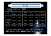 [법제론] 국민기초생활 보장법-2
