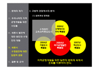 [법정책학] 세종시의 지역균형개발정책과 입법방향-20