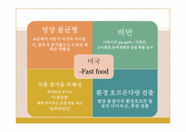 [운동과건강] 음식과 건강-4