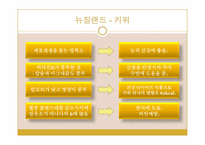 [운동과건강] 음식과 건강-9