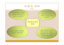 [운동과건강] 음식과 건강-12