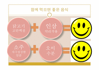 [운동과건강] 음식과 건강-18