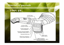 [신소재과학] 우주복 소재에 관한 고찰(영문)-13