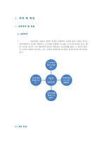 [유아교육론] 영유아 어린이집 교육과정 계획안-3
