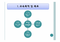 [유아교육론] 영유아 어린이집 교육과정 계획안-4