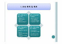 [유아교육론] 영유아 어린이집 교육과정 계획안-5