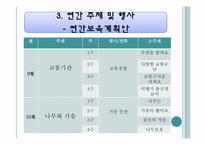 [유아교육론] 영유아 어린이집 교육과정 계획안-12