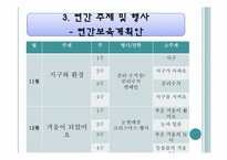 [유아교육론] 영유아 어린이집 교육과정 계획안-13