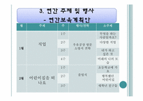 [유아교육론] 영유아 어린이집 교육과정 계획안-14