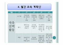 [유아교육론] 영유아 어린이집 교육과정 계획안-16