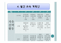 [유아교육론] 영유아 어린이집 교육과정 계획안-17