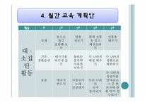 [유아교육론] 영유아 어린이집 교육과정 계획안-19