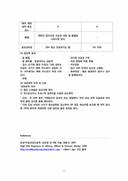 [간호학][산부인과] 임신 초기 산전 출혈성 질환에 대한 대처-6