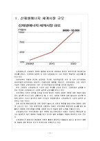 [태양열에너지] 태양광 산업 전망과 업체들의 경쟁전략 보고서-3