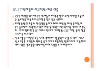 [태양열에너지] 태양광 산업 전망과 업체들의 경쟁전략 PPT자료-12