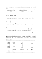 공업화학실험(인공감미료제조_요소법_결과보고서)-3