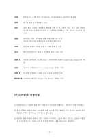 [경영조직론] 다국적 기업의 경영 혁신 사례(코카콜라)-3