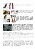 [광고학] 아이돌이 포함된 광고 속 커뮤니케이션 탐구-6